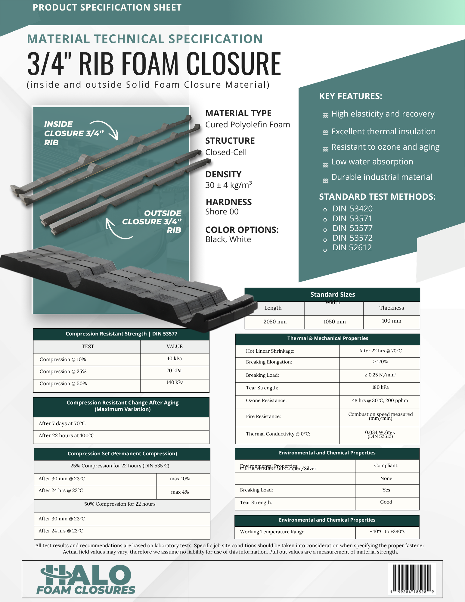 FOAM CLOSURE (4) 1.pdf